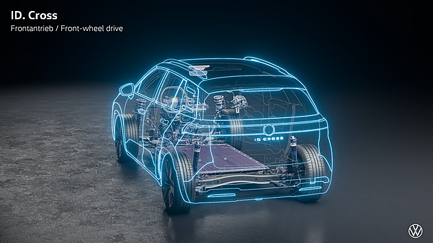 Prozkoumali jsme ID.Cross. Bude nejprodávanějším elektrickým volkswagenem?